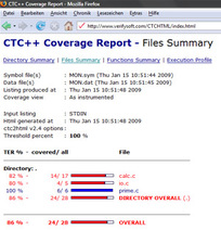 Testwell CTC++ Coverage Report