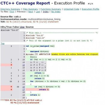 Screenhot Testwell CTC++ 8.0