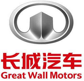 Great Wall Motor Group